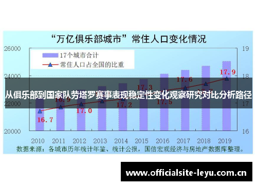 从俱乐部到国家队劳塔罗赛事表现稳定性变化观察研究对比分析路径