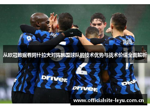 从欧冠数据看阿什拉夫对阵韩国球队的技术优势与战术价值全面解析