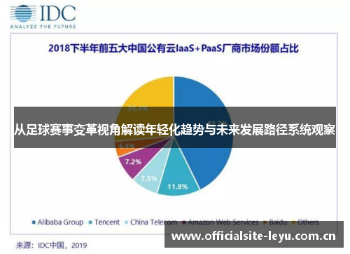 从足球赛事变革视角解读年轻化趋势与未来发展路径系统观察